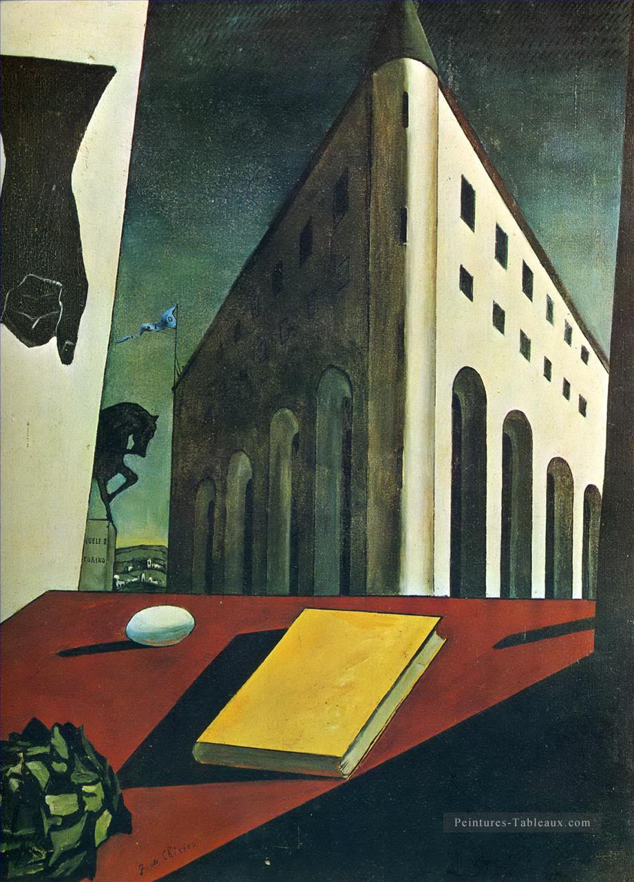 Turin printemps 1914 Giorgio de Chirico surréalisme métaphysique Peintures à l'huile